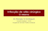 Infecção de sítio cirúrgico O retorno Dr Renato S Grinbaum Comitê Estadual – CCIH Hospital do Servidor Público Estadual.