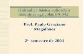 Hidráulica básica aplicada a máquinas agrícolas FA 042 Prof. Paulo Graziano Magalhães 2 o semestre de 2004.