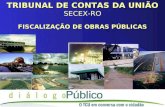 TRIBUNAL DE CONTAS DA UNIÃO SECEX-RO FISCALIZAÇÃO DE OBRAS PÚBLICAS.