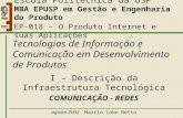 I – Comunicação - Redes Escola Politécnica da USP MBA EPUSP em Gestão e Engenharia do Produto EP-018 – O Produto Internet e suas Aplicações Tecnologias.
