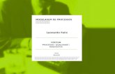 FORTIUM PROCESSO / QUALIDADE / REQUISITOS Data 08/2009 Leonardo Felix MODELAGEM DE PROCESSOS.