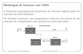 Arquitetura de Computadores Prof a. Luiza Mourelle Modelagem de Sistemas com VHDL A abstração empregada por projetistas de sistemas digitais pode ser expressa.