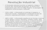 Revolução Industrial A Revolução Industrial ocorrida na Inglaterra, integra o conjunto das "Revoluções Burguesas" do século XVIII, responsáveis pela crise.
