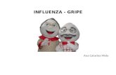 INFLUENZA - GRIPE Ana Catarina Melo. Influenza - vacina Doença que protege: -Gripe Composição: -Vírus influenza inativados tipo A e B Idade de início.