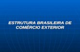 ESTRUTURA BRASILEIRA DE COMÉRCIO EXTERIOR. ÓRGÃOS INTERNACIONAIS OMC – Organização Mundial do Comércio (WTO - World Trade Organization) - 01.01.1995 –