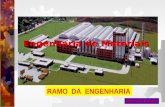 Marcilio Cunha Engenharia de Materiais RAMO DA ENGENHARIA.