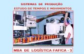 ESTUDO DE TEMPOS E MOVIMENTOS MBA DE LOGÍSTICA FAFICA - 3 SISTEMAS DE PRODUÇÃO.