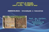 Prof. Dr. Corlett, F.M.F Fundamentos de Agroecologia MINISTÉRIO DA EDUCAÇÃO IF – SUL - RIO-GRANDENSE CAMPUS PELOTAS - VISCONDE DA GRAÇA AGROECOLOGIA: Introdução.
