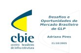 1 Desafios e Oportunidades do Mercado Brasileiro de GLP Adriano Pires 21/10/2005.