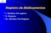 1 Registro de Medicamentos I- Medidas Pré-registro II- Registro III- Medidas Pós-Registro.