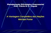 Planejamento Estratégico Empresarial Prof. Flávio H. S. Foguel A Vantagem Competitiva das Nações Michael Porter.