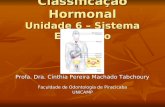 Classificação Hormonal Unidade 6 – Sistema Endócrino Faculdade de Odontologia de Piracicaba UNICAMP Profa. Dra. Cínthia Pereira Machado Tabchoury.