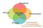 Fundamentos de Marketing Profa. Camila Krohling Colnago Produto Preço Praça Promoção Marketing Mix 4 Ps de Marketing Composto Mercadológico.