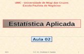 MBAProf. Ms. Cristiane A. Castela1 UMC - Universidade de Mogi das Cruzes Escola Paulista de Negócios Estatística Aplicada Aula 02.