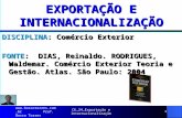 CE_24_Exportação e Internacionalização 1 EXPORTAÇÃO E INTERNACIONALIZAÇÃO DISCIPLINA: Comércio Exterior FONTE: DIAS, Reinaldo. RODRIGUES, Waldemar. Comércio.