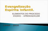 COINF - 2010 Evangelização Espírita Infantil.. O Que é o Processo Ensino - Aprendizagem ? 2. O Processo de ensino-aprendizagem está centrado no educando.