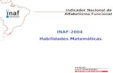 INAF-2004 Habilidades Matemáticas Indicador Nacional de Alfabetismo Funcional.