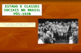 ESTADO E CLASSES SOCIAIS NO BRASIL PÓS-1930 Alvaro de Vita, SOCIOLOGIA DA SOCIEDADE BRASILEIRA, ED. ATICA, CAP.11.