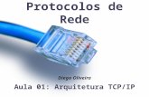 Diego Oliveira Protocolos de Rede Aula 01: Arquitetura TCP/IP.