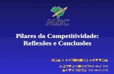 Pilares da Competitividade: Reflexões e Conclusões José Fernando Mattos Porto Alegre, 23 de setembro de 2005.