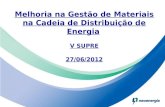 Melhoria na Gestão de Materiais na Cadeia de Distribuição de Energia V SUPRE 27/06/2012.