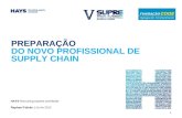 1 PREPARAÇÃO DO NOVO PROFISSIONAL DE SUPPLY CHAIN HAYS Recruiting experts worldwide Raphael Falcão | Junho 2012.