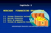 Capítulo 2 MERCADO FINANCEIRO BRASILEIRO 2.1 Sistema financeiro nacional 2.2 Mercado financeiro 2.3 Meios de pagamento 2.4 Sistema de pagamentos brasileiro.