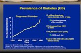 Diabetes mellitus primária DID (tipo 1) DNID (tipo 2) Não obeso Obeso MODY Cromossoma 6, < 40 anos, Insulina plasmatica bx, cetoacidose Hereditariedade.