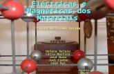 Propriedades Eléctricas e Magnéticas dos Materiais Helena Veloso Cátia Martins José Nuno Joel Cunha José Rui Física do Estado Sólido Escola de Física 2006.