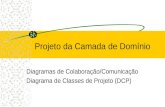 Projeto da Camada de Domínio Diagramas de Colaboração/Comunicação Diagrama de Classes de Projeto (DCP)