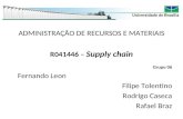 ADMINISTRAÇÃO DE RECURSOS E MATERIAIS R041446 – Supply chain Grupo 06 Fernando Leon Filipe Tolentino Rodrigo Caseca Rafael Braz.