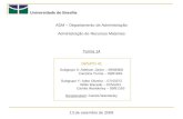 Universidade de Brasília ADM – Departamento de Administração Administração de Recursos Materiais Turma 14 GRUPO 41 13 de setembro de 2009 Subgrupo X: Adelson.