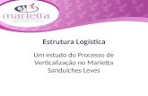 Estrutura Logística Um estudo do Processo de Verticalização no Marietta Sanduíches Leves.