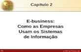 2.1 © 2007 by Prentice Hall E-business: Como as Empresas Usam os Sistemas de Informação E-business: Como as Empresas Usam os Sistemas de Informação Capítulo.
