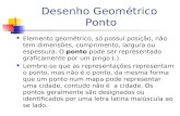 Desenho Geométrico Ponto Elemento geométrico, só possuí posição, não tem dimensões, comprimento, largura ou espessura. O ponto pode ser representado graficamente.