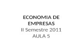 ECONOMIA DE EMPRESAS II Semestre 2011 AULA 5. ARCHITECTURE- GOVERNANCE- GROWTH MODEL.