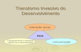 Transtorno Invasivo do Desenvolvimento interação social comunicação Comportamento e interesses repetitivos e estereotipados PDD.