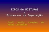 TIPOS de MISTURAS e Processos de Separação Profª Kelly Leandra de Abreu Cassimiro.