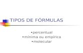TIPOS DE FÓRMULAS percentual mínima ou empírica molecular.