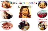 Batismo Matrimônio Confissão Crisma Eucaristia Ordem Unção dos enfermos Os Sacramentos Da Igreja.