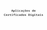 Aplicações de Certificados Digitais. Receita Federal do Brasil - RFB - e-CAC DBE - Documento Básico de Entrada no CNPJ Sistema Público de Escrituração.