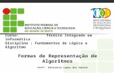 Curso: Técnico Integrado em Informática Disciplina : Fundamentos de Lógica e Algoritmo Formas de Representação de Algoritmos Profª. Katiuscia Lopes dos.