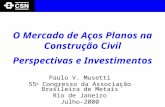 O Mercado de Aços Planos na Construção Civil Perspectivas e Investimentos Paulo V. Musetti 55 o Congresso da Associação Brasileira de Metais Rio de Janeiro.