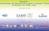 5/3/20141 PROJETO Estruturação de Narrativas para o Centro Técnico Processo de Ride Test DIRETORIA DE P&D SETEMBRO DE 2009 Projeto SABERSair Objetivos.