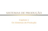 SISTEMAS DE PRODUÇÃO Capítulo 1 Os Sistemas de Produção.