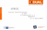 Www.dual.pt CFECC Cursos Profissionais e CEF O Currículo e a empresa 17 e 18/5/2013.