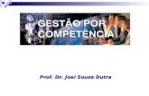 Prof. Dr. Joel Souza Dutra. Características do Novo Modelo de Gestão de Pessoas FOCO PAPEL DA PESSOA PAPEL DA EMPRESA Tradicional Novo Modelo Controle.