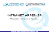 Intranet ARPEN-SP - Passado, Presente e Futuro... ProcessMind - Gestão e Automação de Processos de Negócio - 2005 INTRANET ARPEN-SP INTRANET ARPEN-SP Passado,