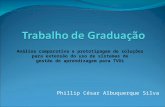 Phillip César Albuquerque Silva Análise comparativa e prototipagem de soluções para extensão do uso de sistemas de gestão de aprendizagem para TVDi.