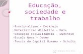 Educação, sociedade e trabalho Funcionalismo – Durkhein Materialismo dialético - Marx Educação socializadora – Durkhein Escola Nova – Dewey Teoria do Capital.
